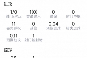 曼联直播_英超曼联直播_曼联在线观看
