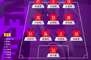 中国U-17女足 vs 皇马U-17女足，中国队首发阵容公布！