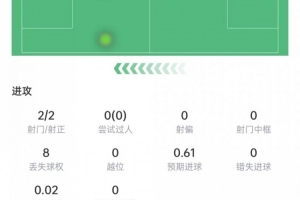 巴塞罗那vs巴黎圣日耳曼直播_巴塞罗那vs巴黎圣日耳曼比赛回放_巴塞罗那vs巴黎圣日耳曼精彩集锦回放