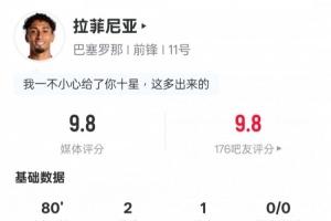 巴塞罗那直播_西甲巴塞罗那直播_巴塞罗那在线观看