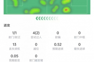 巴塞罗那直播_西甲巴塞罗那直播_巴塞罗那在线观看